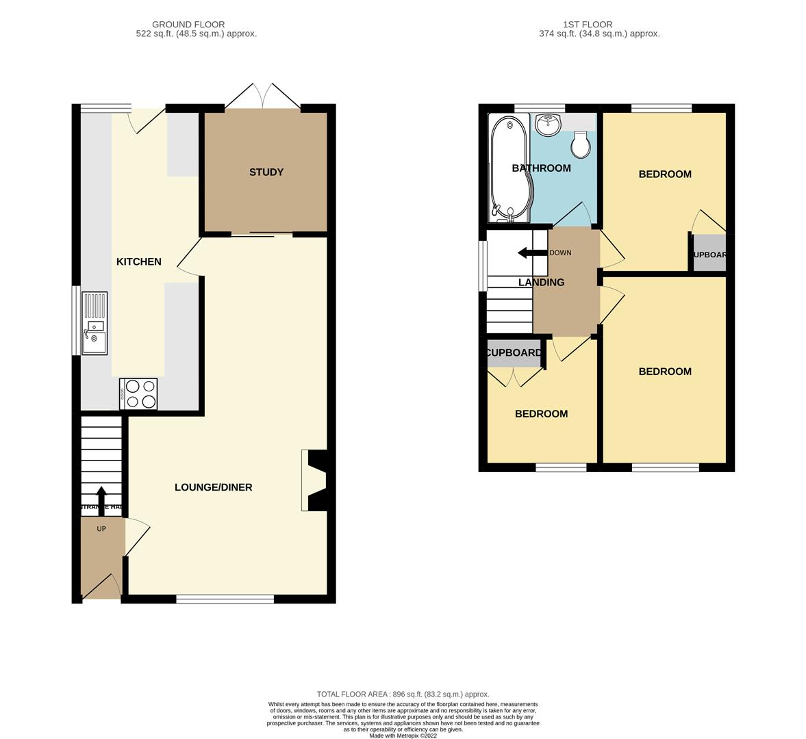 Garfield Close, Stapleford, Nottingham Robert Ellis Estate Agents
